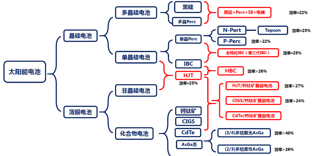 微信图片_20211230113351.png